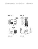 Methods of Introducing Nucleic Acids into Cellular DNA diagram and image