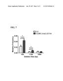 Methods of Introducing Nucleic Acids into Cellular DNA diagram and image