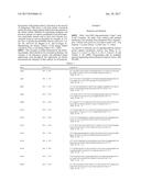 Methods of Introducing Nucleic Acids into Cellular DNA diagram and image