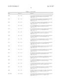 Methods of Introducing Nucleic Acids into Cellular DNA diagram and image