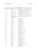 Methods of Introducing Nucleic Acids into Cellular DNA diagram and image