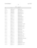 Methods of Introducing Nucleic Acids into Cellular DNA diagram and image