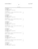 Methods of Introducing Nucleic Acids into Cellular DNA diagram and image