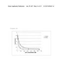 HETEROGENEOUS POLYPEPTIDE EXPRESSION CASSETTE diagram and image