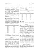 HETEROGENEOUS POLYPEPTIDE EXPRESSION CASSETTE diagram and image