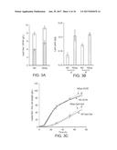 STRAIN AND BIOPROCESS ENGINEERING FOR HIGH LIPID PRODUCTION diagram and image