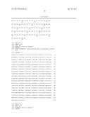 STRAIN AND BIOPROCESS ENGINEERING FOR HIGH LIPID PRODUCTION diagram and image