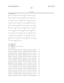 STRAIN AND BIOPROCESS ENGINEERING FOR HIGH LIPID PRODUCTION diagram and image