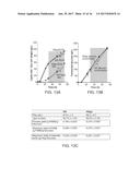 STRAIN AND BIOPROCESS ENGINEERING FOR HIGH LIPID PRODUCTION diagram and image