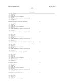 STRAIN AND BIOPROCESS ENGINEERING FOR HIGH LIPID PRODUCTION diagram and image