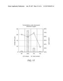 STRAIN AND BIOPROCESS ENGINEERING FOR HIGH LIPID PRODUCTION diagram and image