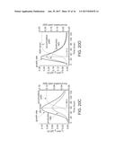 STRAIN AND BIOPROCESS ENGINEERING FOR HIGH LIPID PRODUCTION diagram and image