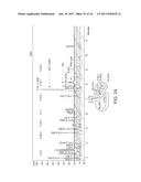 STRAIN AND BIOPROCESS ENGINEERING FOR HIGH LIPID PRODUCTION diagram and image