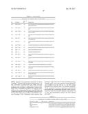 STRAIN AND BIOPROCESS ENGINEERING FOR HIGH LIPID PRODUCTION diagram and image