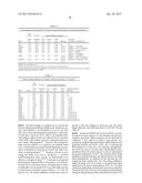 STRAIN AND BIOPROCESS ENGINEERING FOR HIGH LIPID PRODUCTION diagram and image