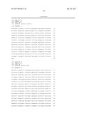 PLANTS WITH IMPROVED AGRONOMIC TRAITS diagram and image