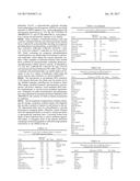 PLANTS WITH IMPROVED AGRONOMIC TRAITS diagram and image