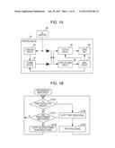 POWER SOURCE AND ELECTRONIC DEVICE diagram and image