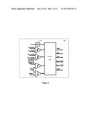 Multiple input single inductor multiple output regulator diagram and image