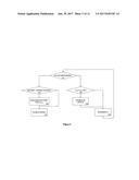 Multiple input single inductor multiple output regulator diagram and image