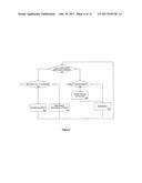 Multiple input single inductor multiple output regulator diagram and image