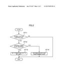 DISTRIBUTED POWER SUPPLY SYSTEM, POWER CONVERTER DEVICE, AND METHOD OF     CONTROLLING POWER FACTOR diagram and image