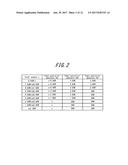 CONTROL METHOD OF POWER GENERATION SYSTEM, POWER GENERATION SYSTEM, AND     POWER GENERATION APPARATUS diagram and image