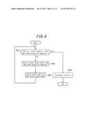 CONTROL METHOD OF POWER GENERATION SYSTEM, POWER GENERATION SYSTEM, AND     POWER GENERATION APPARATUS diagram and image