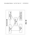 RADAR MOTION DETECTION USING STEPPED FREQUENCY IN WIRELESS POWER     TRANSMISSION SYSTEM diagram and image