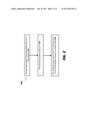 RADAR MOTION DETECTION USING STEPPED FREQUENCY IN WIRELESS POWER     TRANSMISSION SYSTEM diagram and image