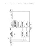 Charger Communication by Load Modulation diagram and image