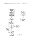 Charger Communication by Load Modulation diagram and image