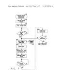 Charger Communication by Load Modulation diagram and image