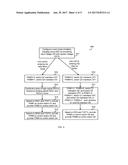 BUCK-BOOST BATTERY CHARGING CIRCUIT, CONTROL CIRCUIT AND ASSOCIATED     CONTROL METHOD diagram and image