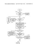 Detecting objects placed on wireless charger diagram and image