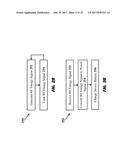 NEAR FIELD TRANSMITTERS FOR WIRELESS POWER CHARGING diagram and image