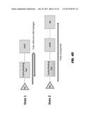 NEAR FIELD TRANSMITTERS FOR WIRELESS POWER CHARGING diagram and image