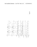 Rectification and Regulation Circuit for a Wireless Power Receiver diagram and image