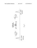 WIRELESS NEAR-FIELD SELF-RESONANT IMPULSE RECEIVER diagram and image