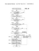 INFORMATION PROCESSING APPARATUS THAT CONTROLS DISPLAY OF DISPLAY UNIT,     AND CONTROL METHOD THEREFOR AND STORAGE MEDIUM diagram and image