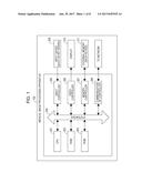 MEDICAL IMAGE PROCESSING APPARATUS diagram and image