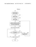 MEDICAL IMAGE PROCESSING APPARATUS diagram and image