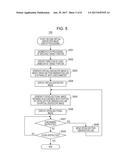 MEDICAL IMAGE PROCESSING APPARATUS diagram and image