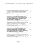 DOORBELL COMMUNICATION SYSTEMS AND METHODS diagram and image