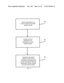 SYSTEMS AND METHODS FOR CHANNEL STATE INFORMATION EXCHANGE diagram and image