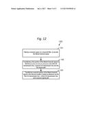 RADIO FREQUENCY DISTRIBUTION NETWORK FOR A SPLIT BEAM USER SPECIFIC TILT     ANTENNA diagram and image