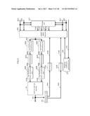 PRE-CODING METHOD AND PRE-CODING DEVICE diagram and image