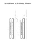 PRE-CODING METHOD AND PRE-CODING DEVICE diagram and image