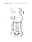 PRE-CODING METHOD AND PRE-CODING DEVICE diagram and image