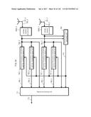 PRE-CODING METHOD AND PRE-CODING DEVICE diagram and image